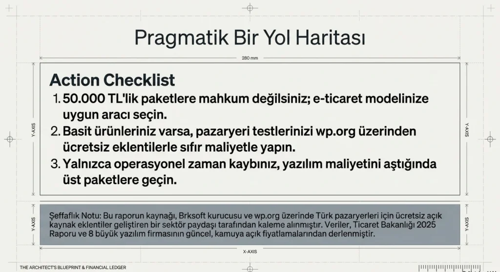 Pazaryeri Entegrasyonu Şeffaflık Notu